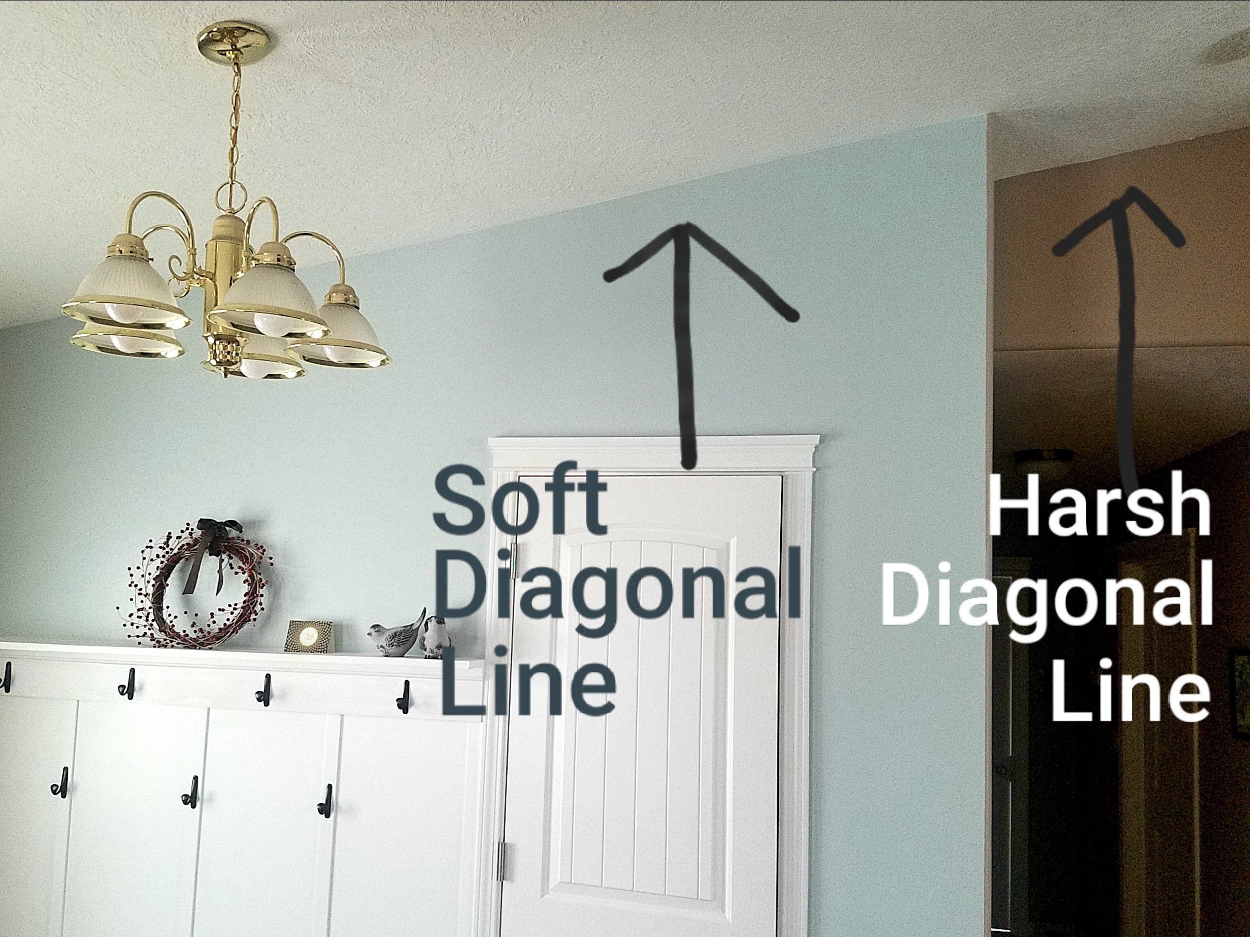 Slanted ceiling walls